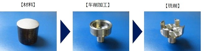 车削加工